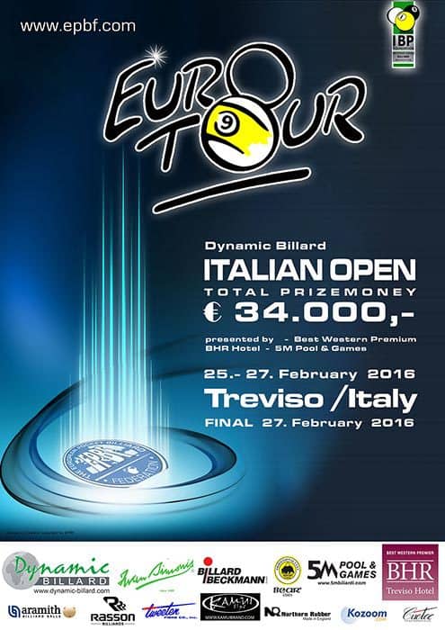 Italian Open 2016